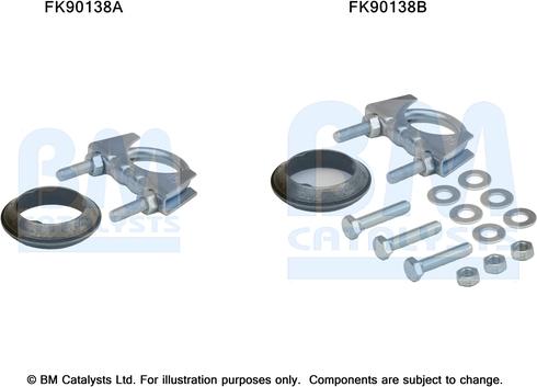 BM Catalysts FK90138 - Монтажний комплект, каталізатор avtolavka.club