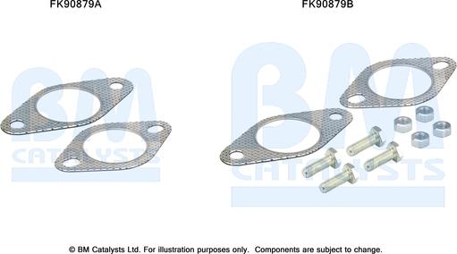 BM Catalysts FK90879 - Монтажний комплект, каталізатор avtolavka.club