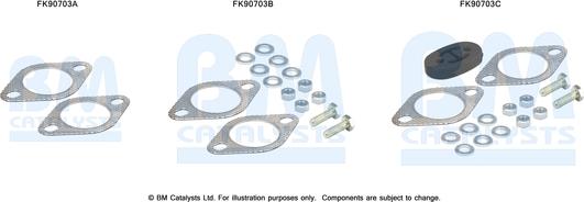 BM Catalysts FK90703 - Монтажний комплект, каталізатор avtolavka.club