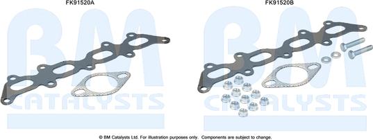 BM Catalysts FK91520 - Монтажний комплект, каталізатор avtolavka.club