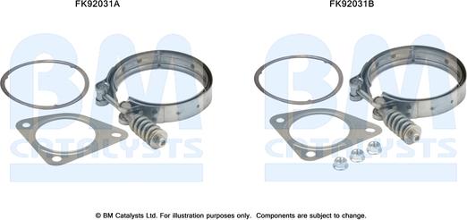 BM Catalysts FK92031 - Монтажний комплект, каталізатор avtolavka.club