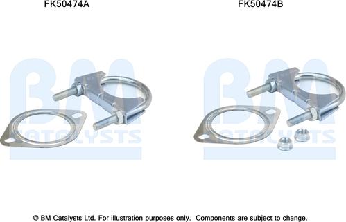 BM Catalysts FK50474 - Монтажний комплект, труба вихлопного газу avtolavka.club