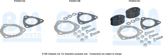 BM Catalysts FK50213 - Монтажний комплект, труба вихлопного газу avtolavka.club