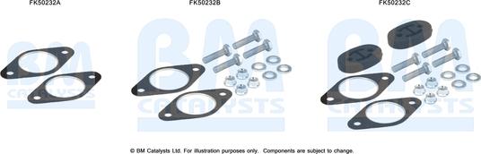 BM Catalysts FK50232 - Монтажний комплект, труба вихлопного газу avtolavka.club