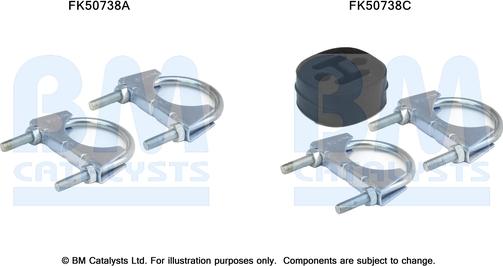 BM Catalysts FK50738 - Монтажний комплект, труба вихлопного газу avtolavka.club