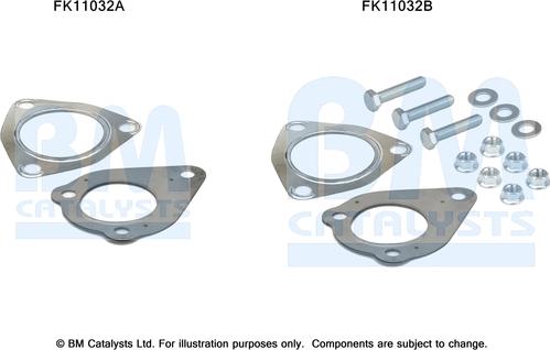 BM Catalysts FK11032 - Монтажний комплект, сажовий / частковий фільтр avtolavka.club