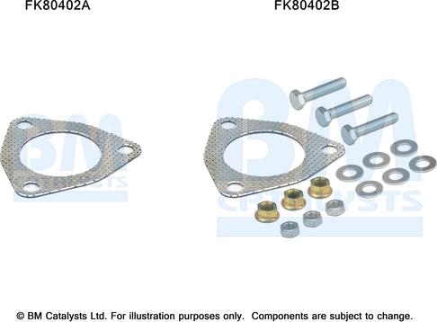 BM Catalysts FK80402 - Монтажний комплект, каталізатор avtolavka.club