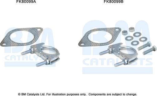 BM Catalysts FK80099 - Монтажний комплект, каталізатор avtolavka.club