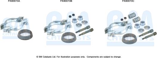 BM Catalysts FK80073 - Монтажний комплект, каталізатор avtolavka.club