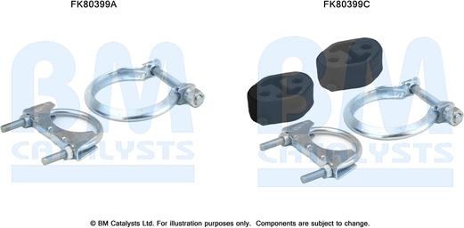 BM Catalysts FK80399 - Монтажний комплект, каталізатор avtolavka.club