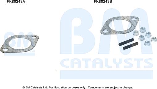 BM Catalysts FK80243 - Монтажний комплект, каталізатор avtolavka.club