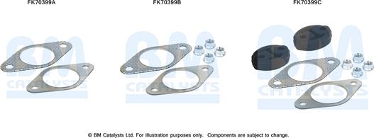 BM Catalysts FK70399 - Монтажний комплект, труба вихлопного газу avtolavka.club