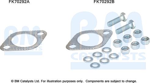 BM Catalysts FK70292 - Монтажний комплект, труба вихлопного газу avtolavka.club