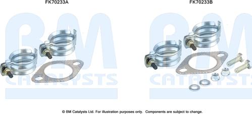 BM Catalysts FK70233 - Монтажний комплект, труба вихлопного газу avtolavka.club