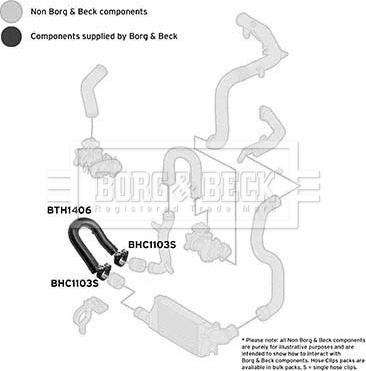 Borg & Beck BTH1406 - Трубка нагнітається повітря avtolavka.club