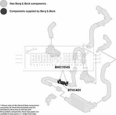 Borg & Beck BTH1401 - Трубка нагнітається повітря avtolavka.club