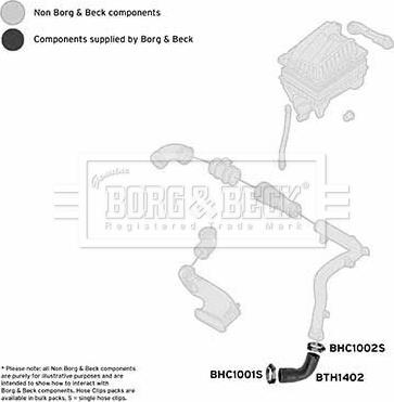 Borg & Beck BTH1402 - Трубка нагнітається повітря avtolavka.club