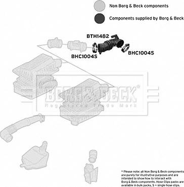 Borg & Beck BTH1482 - Рукав повітрозабірника, повітряний фільтр avtolavka.club