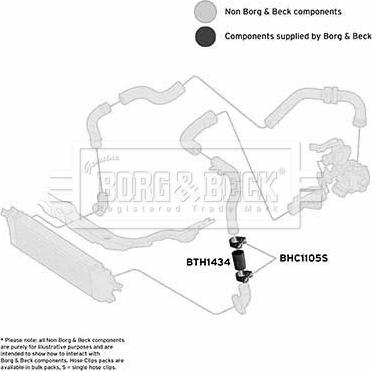 Borg & Beck BTH1434 - Трубка нагнітається повітря avtolavka.club