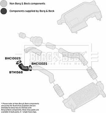 Borg & Beck BTH1568 - Трубка нагнітається повітря avtolavka.club