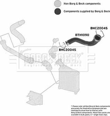 Borg & Beck BTH1090 - Трубка нагнітається повітря avtolavka.club