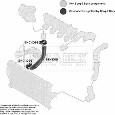 Borg & Beck BTH1015 - Трубка нагнітається повітря avtolavka.club