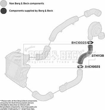 Borg & Beck BTH1138 - Трубка нагнітається повітря avtolavka.club