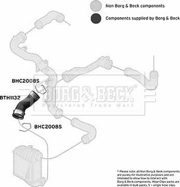 Borg & Beck BTH1132 - Трубка нагнітається повітря avtolavka.club