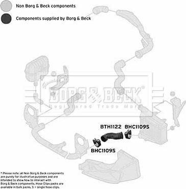 Borg & Beck BTH1122 - Трубка нагнітається повітря avtolavka.club