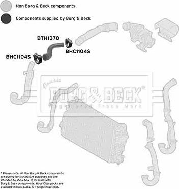 Borg & Beck BTH1370 - Трубка нагнітається повітря avtolavka.club