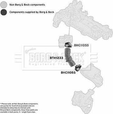 Borg & Beck BTH1233 - Трубка нагнітається повітря avtolavka.club