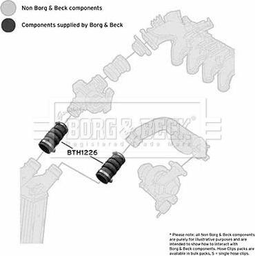 Borg & Beck BTH1226 - Трубка нагнітається повітря avtolavka.club