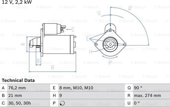 BOSCH 0 986 012 620 - Стартер avtolavka.club