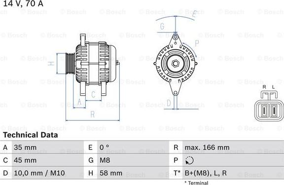 BOSCH 0 986 083 930 - Генератор avtolavka.club