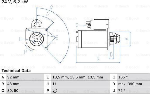 BOSCH 0 986 020 880 - Стартер avtolavka.club