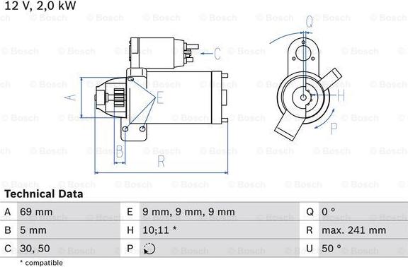 BOSCH 0 986 022 670 - Стартер avtolavka.club