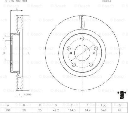 BOSCH 0 986 AB9 901 - Гальмівний диск avtolavka.club