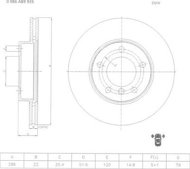 BOSCH 0 986 AB9 935 - Гальмівний диск avtolavka.club