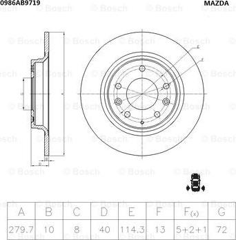 BOSCH 0 986 AB9 719 - Гальмівний диск avtolavka.club