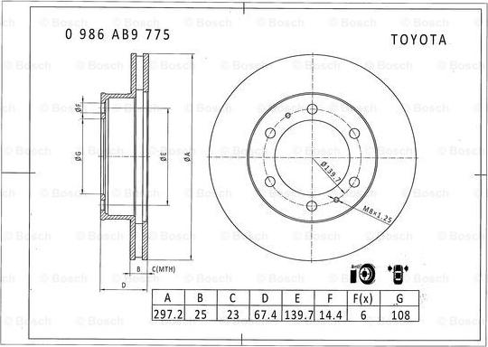 BOSCH 0 986 AB9 775 - Гальмівний диск avtolavka.club