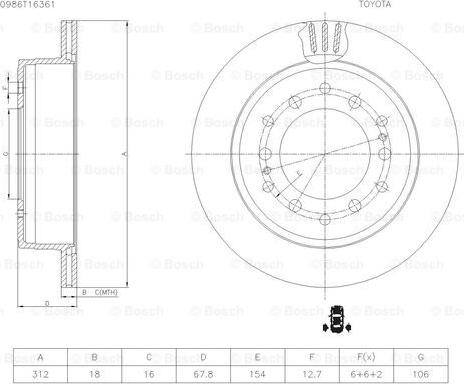 BOSCH 0 986 AB5 402 - Гальмівний диск avtolavka.club