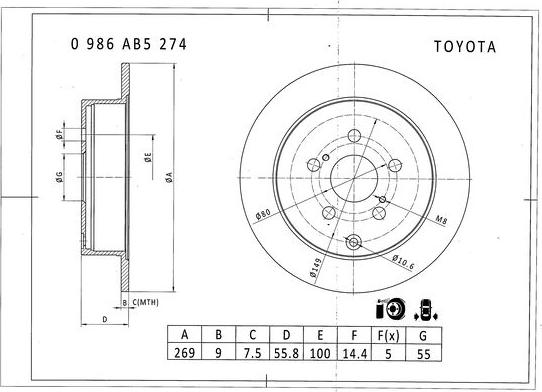 BOSCH 0 986 AB5 274 - Гальмівний диск avtolavka.club