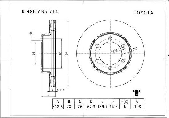 BOSCH 0 986 AB5 714 - Гальмівний диск avtolavka.club