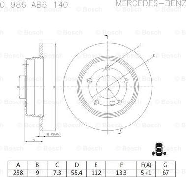 BOSCH 0 986 AB6 140 - Гальмівний диск avtolavka.club