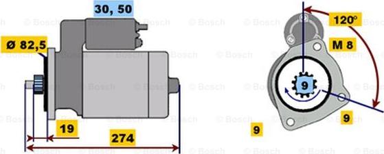 BOSCH 0 001 219 005 - Стартер avtolavka.club