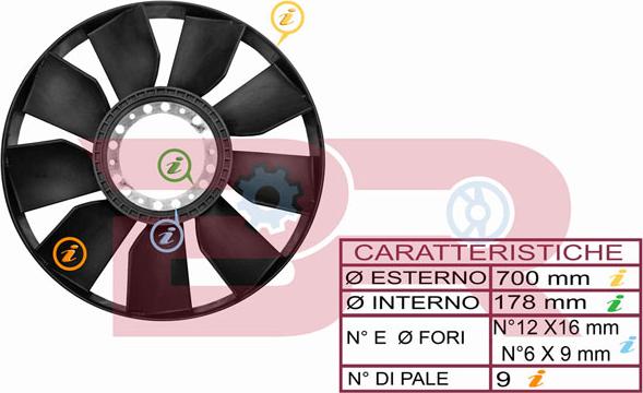 BOTTO RICAMBI BRAC6023 - Вентилятор, охолодження двигуна avtolavka.club