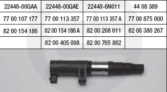 Brecav 111.003E - Котушка запалювання avtolavka.club