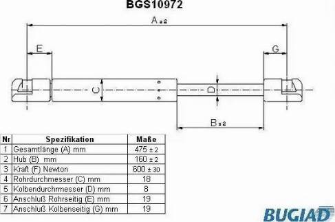 Bugiad BGS10972 - Газова пружина, кришка багажник avtolavka.club