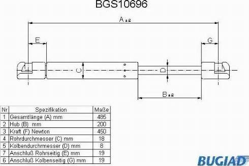 Bugiad BGS10696 - Газова пружина, кришка багажник avtolavka.club