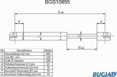 Bugiad BGS10655 - Газова пружина, кришка багажник avtolavka.club